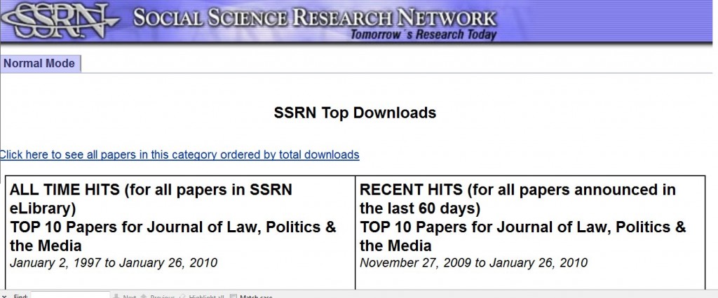 Top Ten in Law, Politics, Media